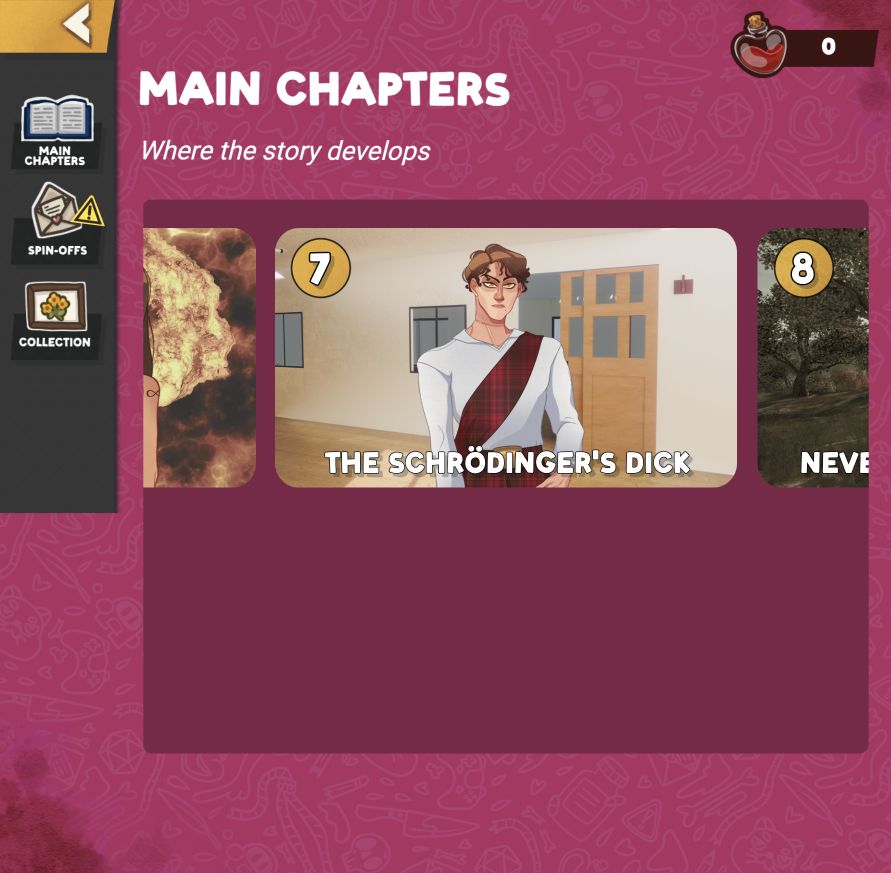 Completed Chapter 7 card showing The Schrödinger's Dick